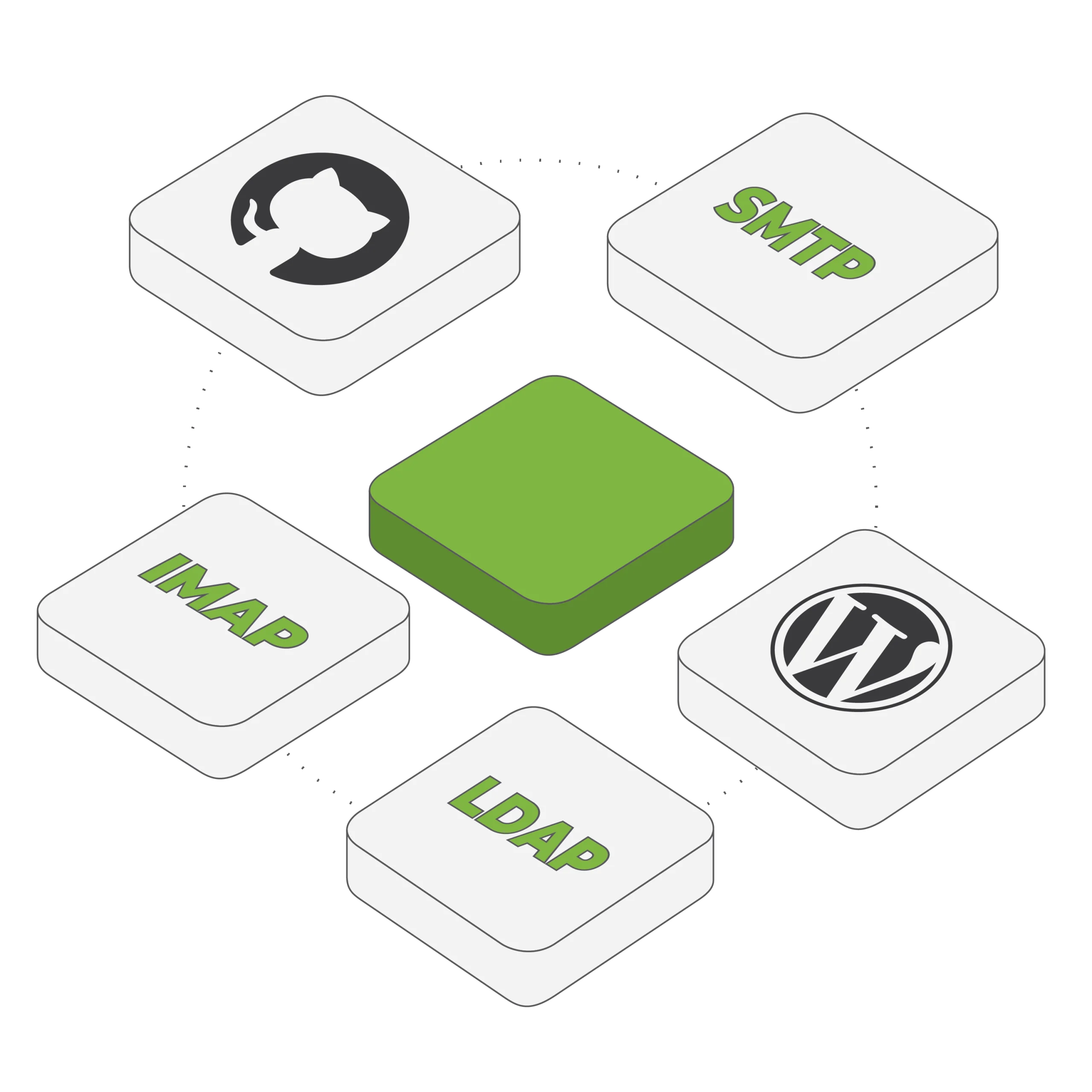 Lightweight Pages